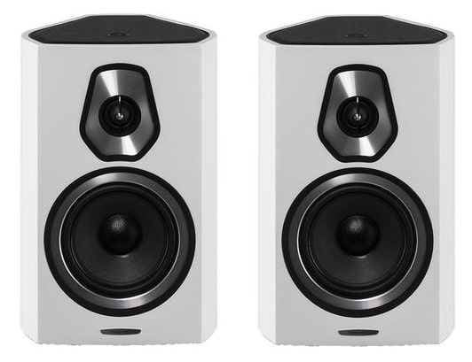 Sonus Faber Sonetto II kolumny podstawkowe white front